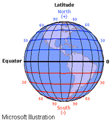 lines of longitude with degrees